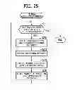 Fig. 26 - Apparatus and method for processing images