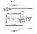 Fig. 29 - Apparatus and method for processing images