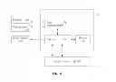 Fig. 07 - Scanner belt load and stretch compensation control system