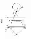 Fig. 04 - DISPLAY DEVICE
