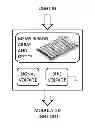 Fig. 01 - Low voltage drive for MEMS ribbon array light modulators