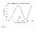 Fig. 09 - Low voltage drive for MEMS ribbon array light modulators