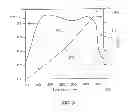 Fig. 13 - PLANAR REFLECTIVE DEVICES