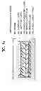 Fig. 16 - Optical display device having polarizing film