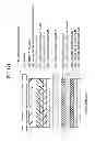 Fig. 27 - Optical display device having polarizing film