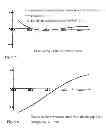 Fig. 04 - Planapochromatically-corrected microscope objective