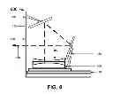 Fig. 05 - Using a waveguide to display information on electronic devices