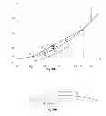 Fig. 13 - Solar radiation collector