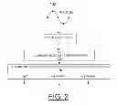 Fig. 03 - Implementing magnetic defect classification using phase modulation