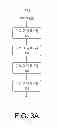 Fig. 04 - Implementing magnetic defect classification using phase modulation