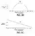 Fig. 05 - Implementing magnetic defect classification using phase modulation