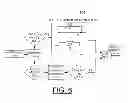 Fig. 09 - Implementing magnetic defect classification using phase modulation