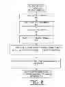 Fig. 11 - Implementing magnetic defect classification using phase modulation