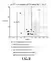 Fig. 12 - Implementing magnetic defect classification using phase modulation