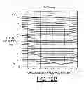Fig. 16 - Implementing magnetic defect classification using phase modulation