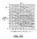 Fig. 17 - Implementing magnetic defect classification using phase modulation