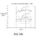 Fig. 19 - Implementing magnetic defect classification using phase modulation