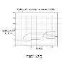 Fig. 23 - Implementing magnetic defect classification using phase modulation