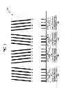 Fig. 09 - Servo write assembly