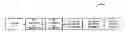 Fig. 01 - Inter-area oscillation detection