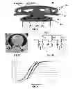 Fig. 04 - Electrical components and circuits including said components