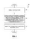 Fig. 05 - Method for Forming a MIMCAP Structure and the MIMCAP Structure Thereof