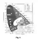 Fig. 05 - Transmission type optical element, lighting arrangement, and method for manufacturing