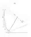 Fig. 02 - Semiconductor light emitting device and vehicle lamp