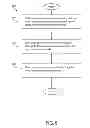 Fig. 07 - Method and apparatus for word line suppression