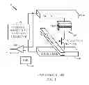 Fig. 02 - Array structural design of Magnetoresistive Random Access Memory (MRAM) bit cells