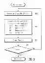 Fig. 08 - Flash memory device and operating method for concurrently applying different bias voltages to dummy memory cells and regular memory cells during erasure