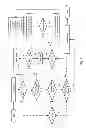 Fig. 07 - Method and apparatus of performing an erase operation on a memory integrated circuit