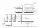 Fig. 01 - SEMICONDUCTOR MEMORY DEVICE IMPLEMENTING COMPREHENSIVE PARTIAL ARRAY SELF REFRESH SCHEME