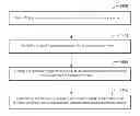 Fig. 01 - METHOD AND DEVICE FOR DETERMINING A DRIVING SIGNAL FOR VIBROSEIS MARINE SOURCES