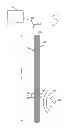 Fig. 02 - Signal stacking in fiber optic distributed acoustic sensing