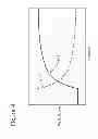 Fig. 05 - Source for marine seismic acquisition and method