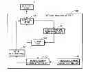 Fig. 01 - OPTICAL INFORMATION APPARATUS AND INFORMATION RECORDING OR REPRODUCING METHOD