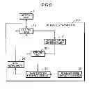 Fig. 06 - OPTICAL INFORMATION APPARATUS AND INFORMATION RECORDING OR REPRODUCING METHOD