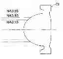Fig. 01 - Objective optical element and optical pickup device