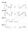 Fig. 06 - Objective optical element and optical pickup device