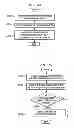 Fig. 49 - System and method for adjusting the window size of a TCP packet through network elements