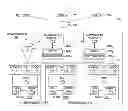 Fig. 01 - Reducing impact of repair actions following a switch failure in a switch fabric
