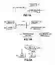 Fig. 02 - Method and Apparatus for Channel Traffic Congestion Avoidance in a Mobile Communication System