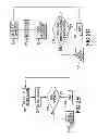 Fig. 03 - Method and Apparatus for Channel Traffic Congestion Avoidance in a Mobile Communication System