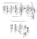 Fig. 04 - Method and Apparatus for Channel Traffic Congestion Avoidance in a Mobile Communication System