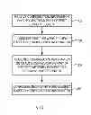 Fig. 04 - System and method for end-to-end automatic configuration of network elements using a link-level protocol