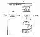 Fig. 01 - Output rate controller and output rate control method