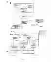 Fig. 02 - Method and apparatus to analyze a wireless information delivery system