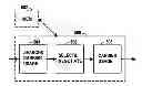 Fig. 01 - Carrier selection and/or reselection