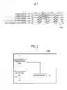 Fig. 02 - Mobile communication method, mobile station, and radio base station